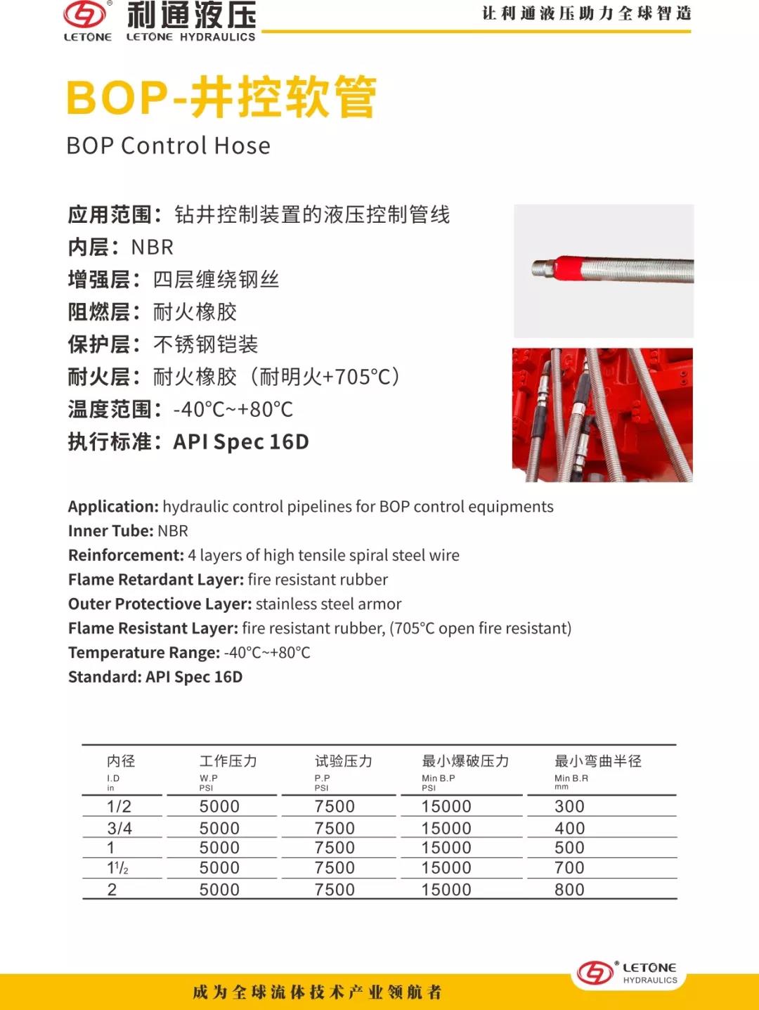 利通液压诚邀您参加&ldquo;第十九届北京石油石化技术装备展&rdquo;,3月27日-29日