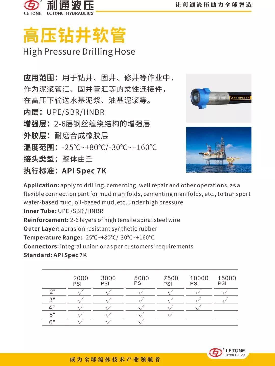 利通液压诚邀您参加&ldquo;第十九届北京石油石化技术装备展&rdquo;,3月27日-29日