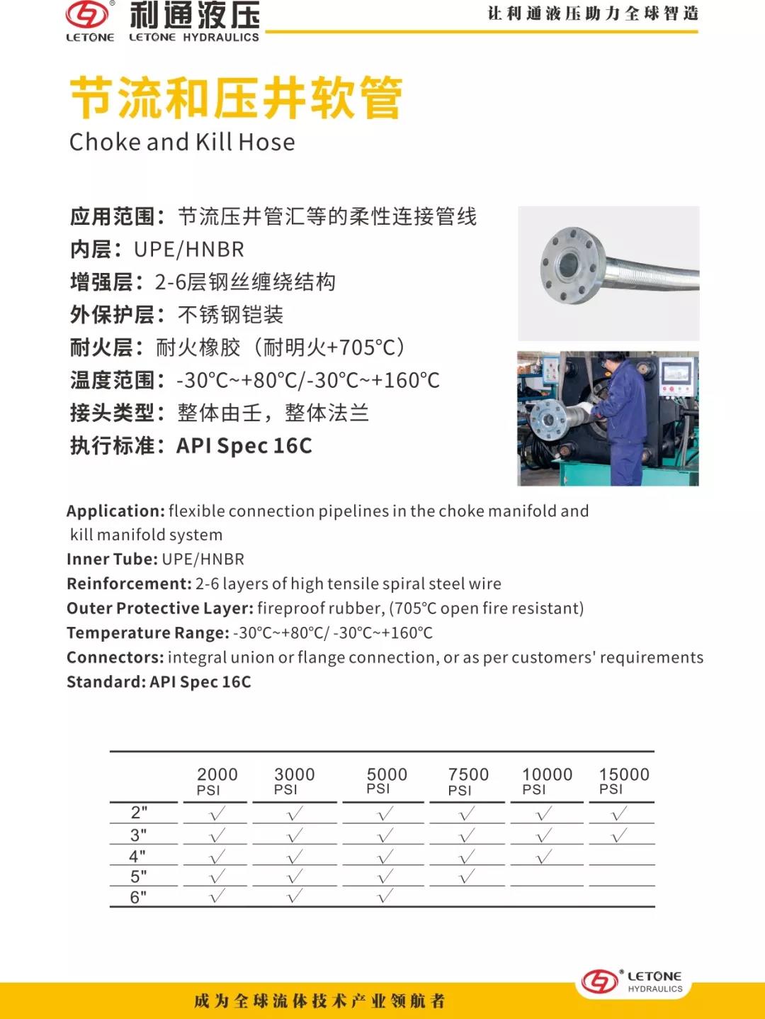 利通液压诚邀您参加&ldquo;第十九届北京石油石化技术装备展&rdquo;,3月27日-29日